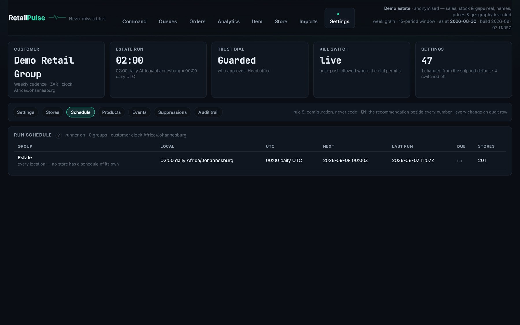 The Run schedule row in Settings: Estate, every location; 02:00 daily Africa/Johannesburg; 00:00 daily UTC; next run and last run timestamps; 201 stores.